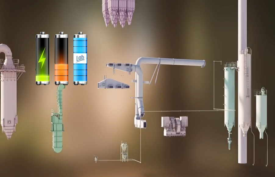 Solutions LAB de retrofit et d’optimisation pour améliorer les performances des systèmes industriels de traitement des émissions
