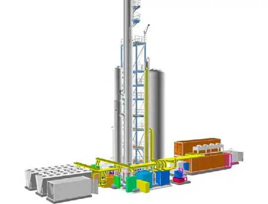 Carbon capture and liquefaction system by LAB for Waste-to-Energy plants